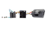 21CTSSC001 Interface für Scania
